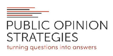 Voter ID Requirement CA Poll